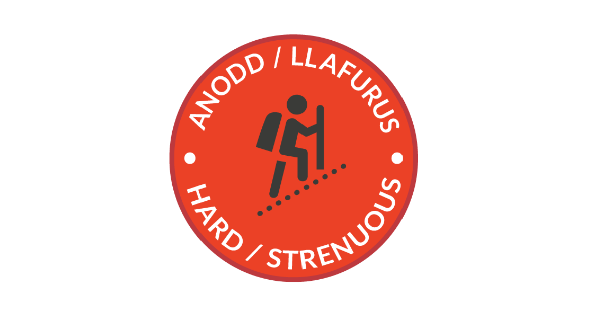 Logo Anodd llafurus